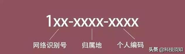 为什么国内的手机号都是11位数每个数字代什么看完涨知识了!
